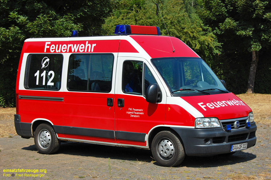 alternative Erklärung